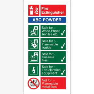 SECO Fire Fighting Equipment Safety Sign Fire Extinguisher ABC Powder Semi Rigid Plastic 100 x 200mm - FF092SRP100X200 28825SS