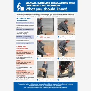 SECO Awareness Manual Handling Regulations Poster A2 - HS102 29168SS