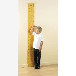 Hands On Measuring Chart