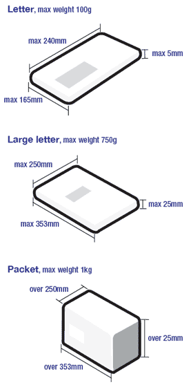 us postage rules for standard envelope sizes